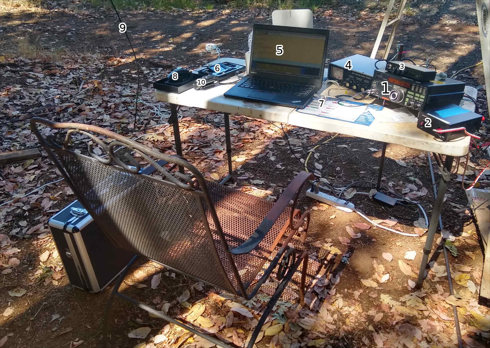 Annotated Picture of my field day station